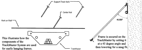 TrackMaster Picture Hanging Systems